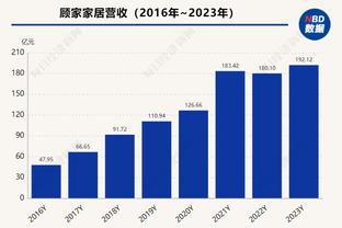 谁表现更好？帕尔默本赛季英超15场6球3助，福登17场4球4助